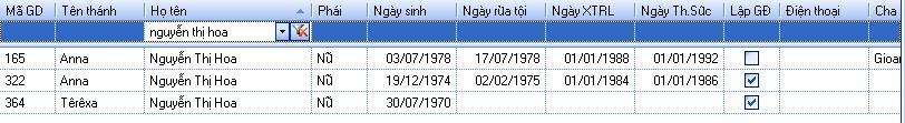 Hướng dẫn những thao tác chung (nên đọc kỹ)