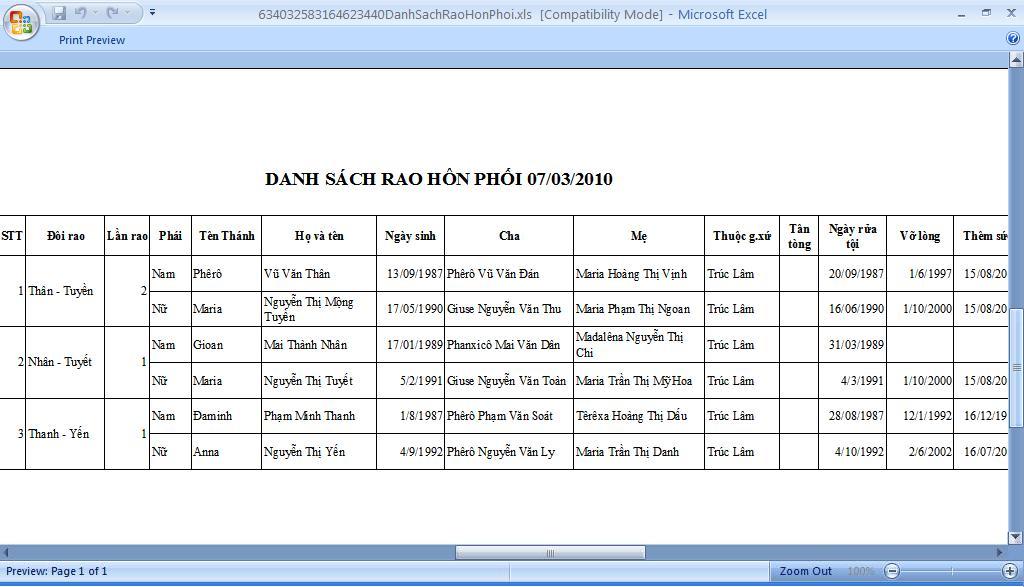 Lập danh sách rao hôn phối
